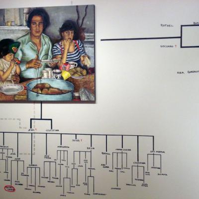 La Huella Familiar Pintura Instalacion 2009